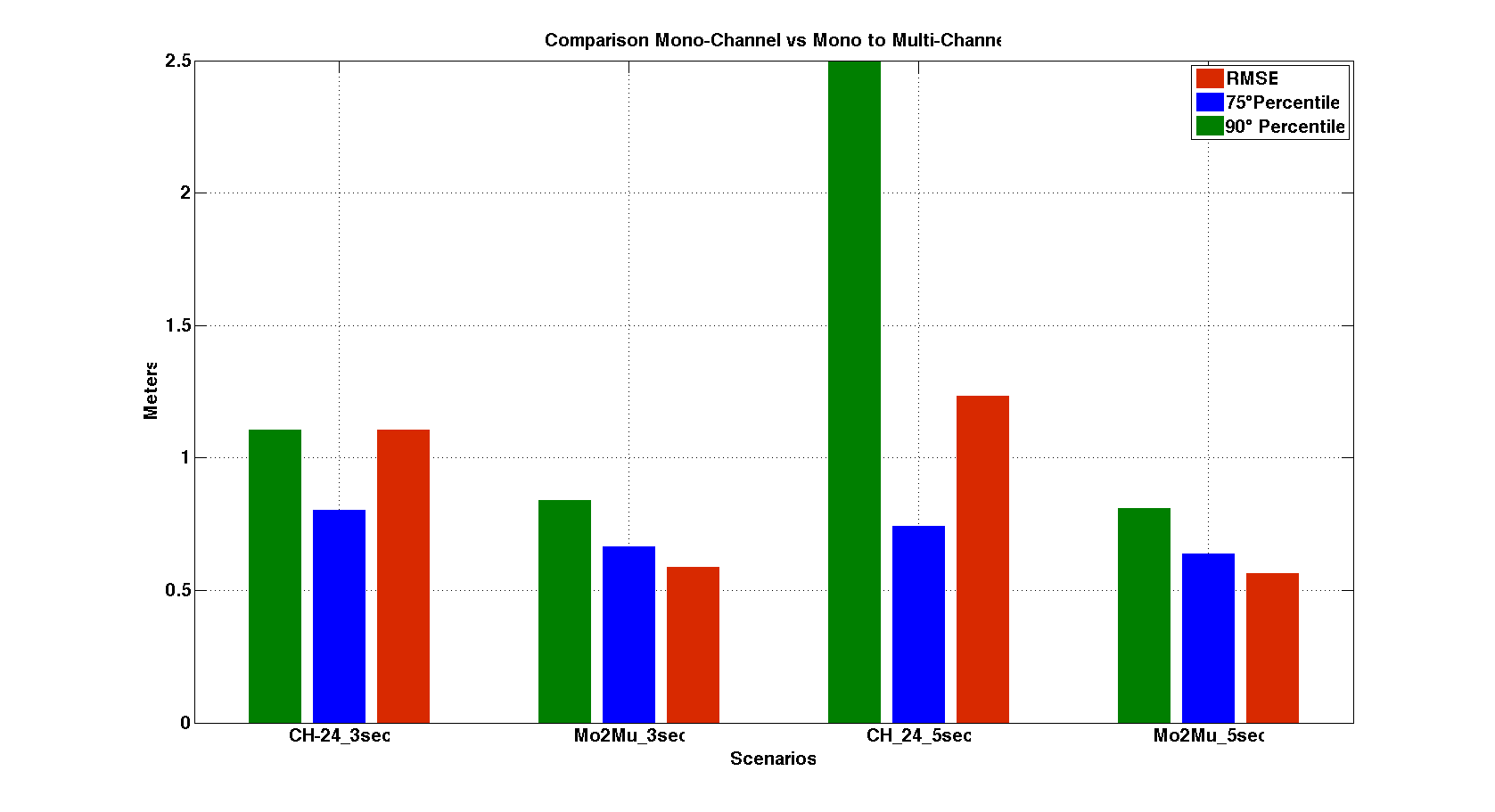 comparison_ch24_mo2mu.png