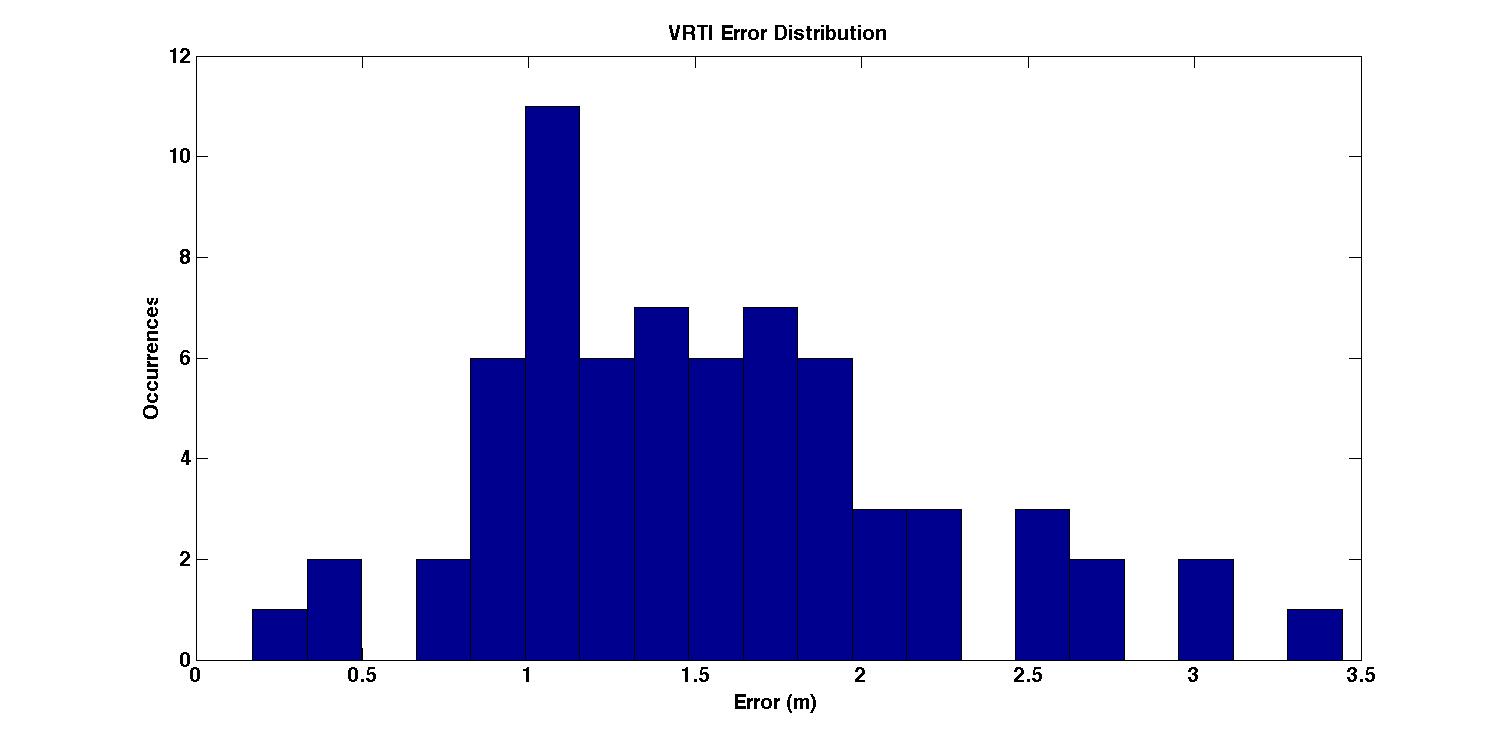 pat_2_error_mdf_f1.jpg